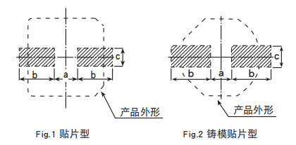 【NCC電容】導電性高分子固體鋁電解電容器焊接推薦條件